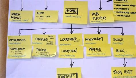 are rss/atom feeds still crawled by google|Basic Guidelines for XML Sitemaps & RSS/Atom .